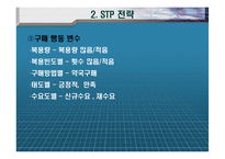 [마케팅] 보령제약 `겔포스엠` 마케팅 사례조사-9