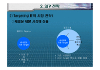 [마케팅] 보령제약 `겔포스엠` 마케팅 사례조사-11