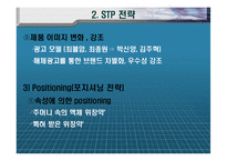 [마케팅] 보령제약 `겔포스엠` 마케팅 사례조사-13