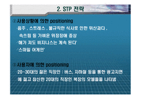[마케팅] 보령제약 `겔포스엠` 마케팅 사례조사-14