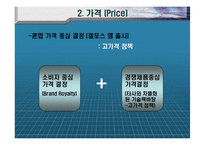 [마케팅] 보령제약 `겔포스엠` 마케팅 사례조사-16