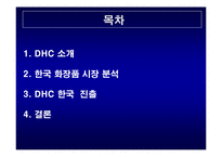 DHC 마케팅전략 레포트-2