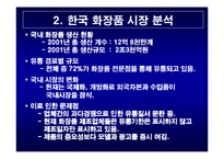 DHC 마케팅전략 레포트-8