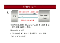 [국제경영] SK그룹의 국제금융거래 -파생금융상품거래에서 SK그룹의 위기까지-9