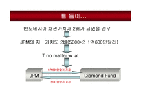 [국제경영] SK그룹의 국제금융거래 -파생금융상품거래에서 SK그룹의 위기까지-10