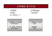 [국제경영] SK그룹의 국제금융거래 -파생금융상품거래에서 SK그룹의 위기까지-17