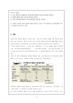 [관광학] 저가항공의 출현이 한국관광 산업에 미치는 영향-2