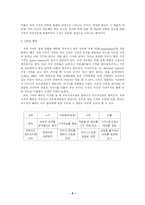 [학습심리학] 망각 - 기억의 왜곡-4