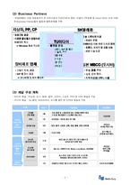 [미디어산업] TU미디어와 위성 DMB 사업-2