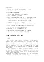 조선시대 서민의 직업생활-5