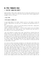 [소설작품비교분석] 성석제의 `고귀한 신세`를 중심으로-7