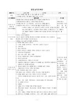 [어린이집실습]올데이 수업계획서-어린이집-1