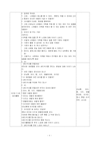 [어린이집실습]올데이 수업계획서-어린이집-3