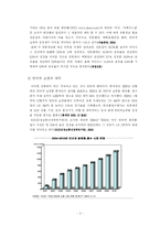 가상화장품 시장진입전략-3