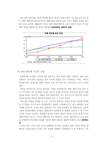 가상화장품 시장진입전략-4