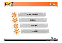 [운영관리] 세미나 카페 TOZ의 효율적인 운영방법에 대한 고찰-2