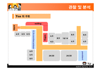 [운영관리] 세미나 카페 TOZ의 효율적인 운영방법에 대한 고찰-9