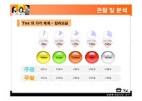 [운영관리] 세미나 카페 TOZ의 효율적인 운영방법에 대한 고찰-13
