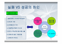 항공사의 전략적 제휴-12