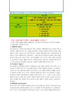 [경영공학] ㈜ 쌈지 경영 생산성 평가-11