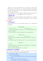 [경영공학] ㈜ 쌈지 경영 생산성 평가-17