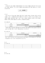 재무관리 레포트-2