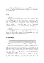 [경영정보시스템] ㈜ 청풍 MIS 활용도 조사-3