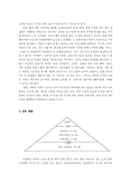 [경영정보시스템] ㈜ 청풍 MIS 활용도 조사-8