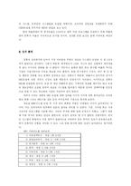 [경영정보시스템] ㈜ 청풍 MIS 활용도 조사-9