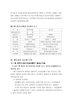 [공기업론] 철도청 공사화논란-6