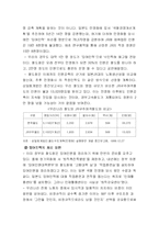 [공기업론] 철도청 공사화논란-8