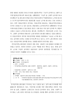 [공기업론] 철도청 공사화논란-11