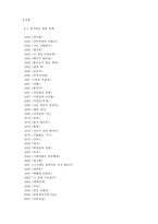 [영화와 사회문제] 한국영화와 분단현실-10