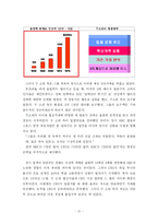 [사회심리학] 동조, 순종, 복종 사례분석-12