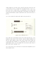 [사회학] 자녀와 이혼의 상관관계-7