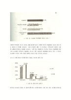 [사회학] 자녀와 이혼의 상관관계-8