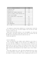[사회학] 자녀와 이혼의 상관관계-18