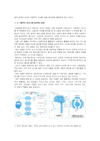 [화법] 설득화법에 대하여-2