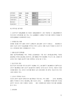 [지역사회 영양학] 송파지역 영양 프로그램 조사-15