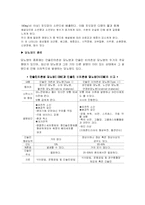 [간호학]당뇨병-3