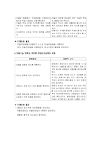 [간호학]당뇨병-8
