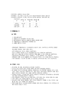 [간호학]당뇨병-15