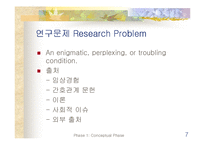 [간호학]간호연구-7