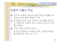[간호학]간호연구-19