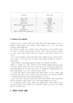장애인문제에 대한 해결책 연구고찰-4