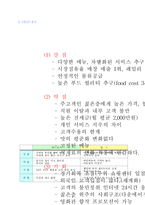 [호텔 조리, 호텔 외식 조리과]SWOT-7