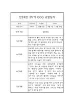 영유아 관찰일지 - 만2세 2학기 놀이일상 관찰일지 및 발달평가-5
