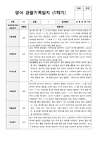 1학기3-8월 관찰기록 일지  만1세 9명-1