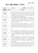 1학기3-8월 관찰기록 일지  만1세 9명-3