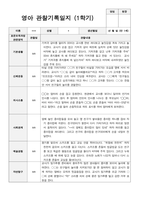 1학기3-8월 관찰기록 일지  만1세 9명-4